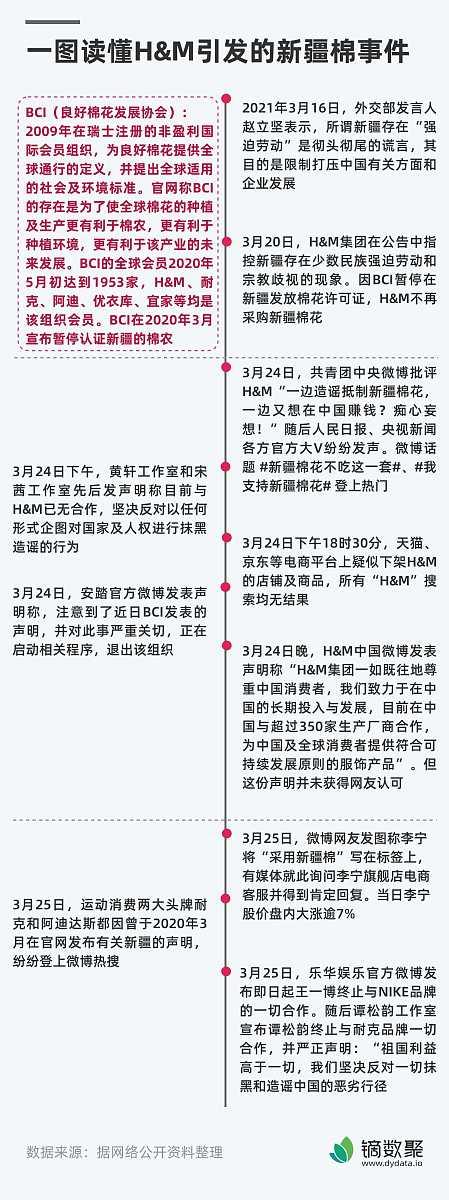 股票配资吧 天星金融与支付宝的关联关系全揭秘